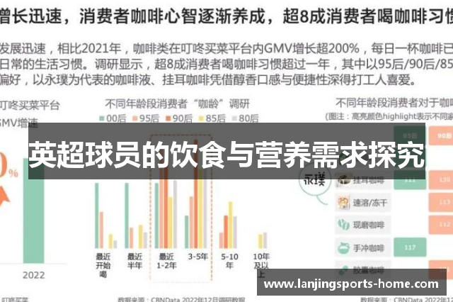 英超球员的饮食与营养需求探究