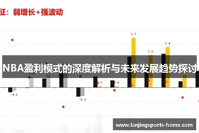 NBA盈利模式的深度解析与未来发展趋势探讨